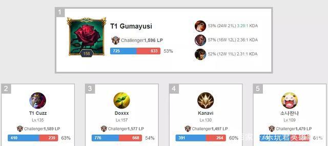 气和信心构 气和信心构